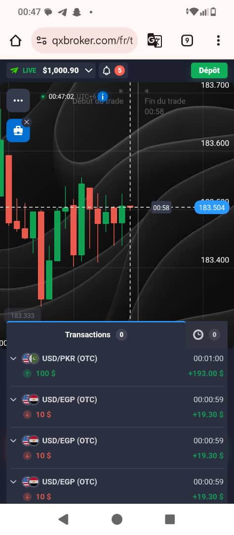 Capture d'écran de plateforme de trading avec gains réalisés